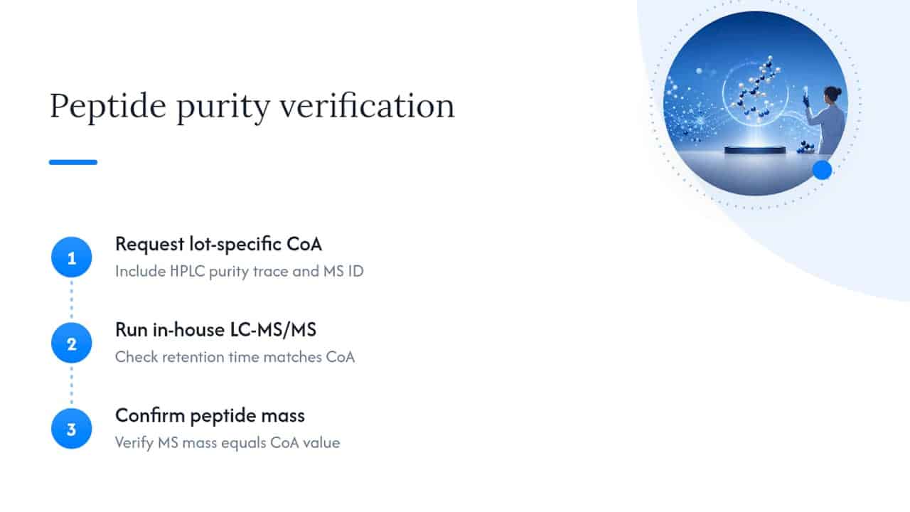 Step-by-step peptide purity verification infographic