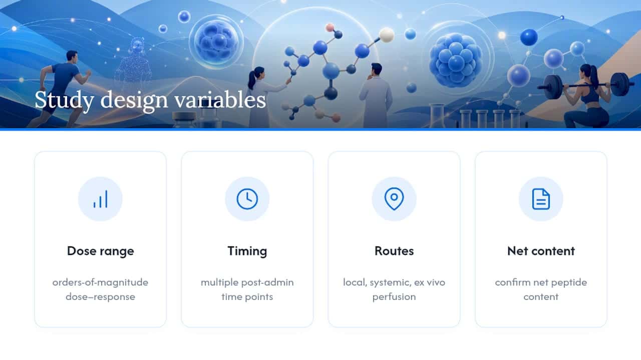Diagram of dosage and administration protocols in preclinical studies