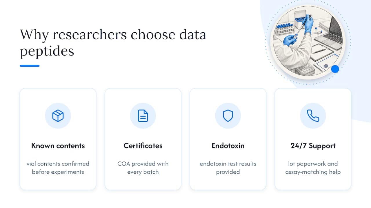 Why Researchers Choose Data Peptides for NNMT Inhibitor Studies — overview diagram